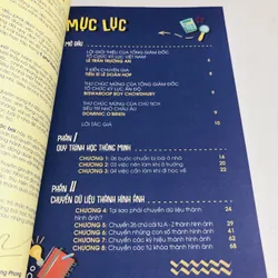 5 PHÚT THUỐC BÀI  721014