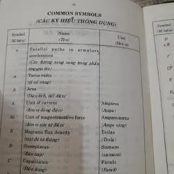 Từ điển chuyên ngành điện Anh Việt. Quang Hùng và nhóm biên soạn 603826