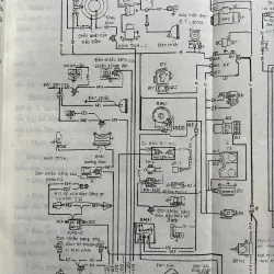 TRANG BỊ XE QUÂN SỰ (Phần 3 trang bị điện thân xe) 761662