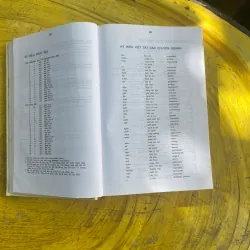 TỪ ĐIỂN ANH - VIỆT ENGLISH- VIETNAMESE DICTIONARY 2002(a) 730746