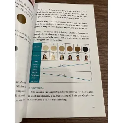 Giáo trình phun xăm chân mày - Hường Cao VIC 407989