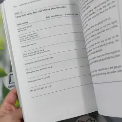 Quản Lý Tính Sáng Tạo Và Đổi Mới (Harvard Business Essentials) 1018884