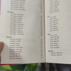 Cung Tình Yêu - Chiêm Tinh Học Nói Gì Về Bạn Về Người Ấy - Mark S. Husson 1018874