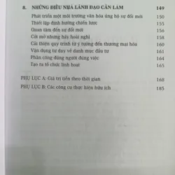 Quản lý tính Sáng tạo và Đổi mới  565429