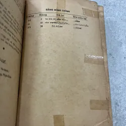 PHẬT HỌC TINH HOA - THU GIANG, NGUYỄN DUY CẦN 1044535