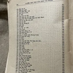 Tuyển tập thơ văn ngô Thì nhậm - 1 cuốn khổ lớn- hơn 900 trang  800012