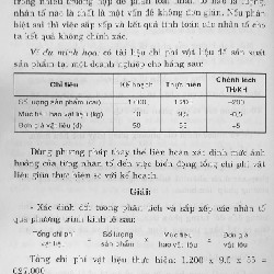 Phân Tích Hoạt Động Kinh Doanh 8143