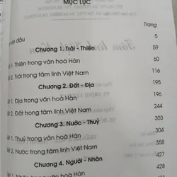 TÂM LINH VIỆT NAM - NGUYỄN DUY HINH 723437