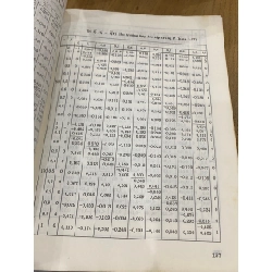 Nền và móng các công trình dân dụng - công nghiệp - Đại học kiến trúc Hà Nội 542695