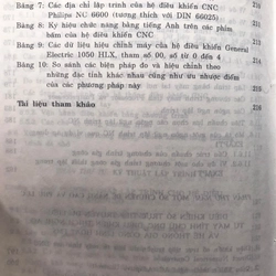HỆ THỐNG ĐIỀU KHIỂN SỐ CHO MÁY CÔNG CỤ 474836