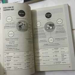 Combo YBM TOEIC Start Reading + YBM TOEIC Start Listening 522370