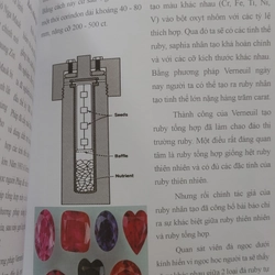 THẾ GIỚI VÀNG BẠC ĐÁ QUÍ  497819