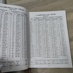 Lịch Vạn Niên 1932 - 2050 517682