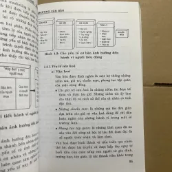 Makerting căng bản 976834