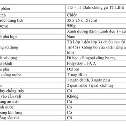 Balo chống gù TT LIFE 115 - 11 màu xanh dương đậm ( xanh đen ) hình cá mập 74460