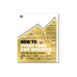 Hiểu hết về khởi nghiệp