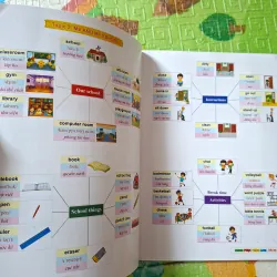 Chinh phục Tiếng Anh Tiểu học 973214