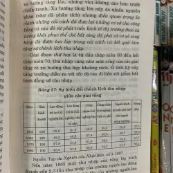 PHÂN HÓA GIÀU NGHÈO TRONG NỀN KINH TẾ THỊ TRƯỜNG NHẬT BẢN TỪ 1945 ĐẾN NAY 1011420