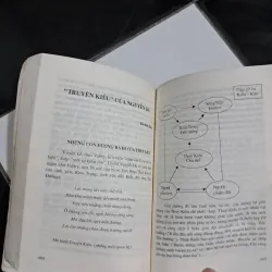 Kiều những lời bình 994100