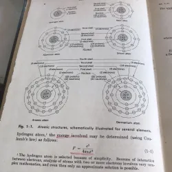 Electronics Circuits and devices  1004258