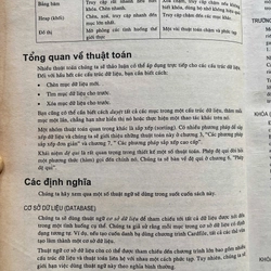 THUẬT TOÁN VÀ CẤU TRÚC DỮ LIỆU CHO JAVA 528698