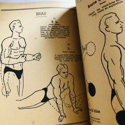 📘 PHƯƠNG PHÁP TẬP THỂ HÌNH – Giáo sư Marcel Ronet  174 trang, NXB: 1956 482481