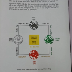 Màu sắc và phương pháp sử dụng  469766