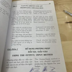 Cẩm nang từ vựng và mẫu câu Tiếng Anh  786998