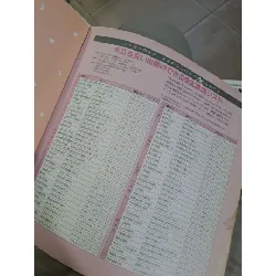 ふたりで産む - mới 80% ố - MẸ VÀ BÉ - HCM0111 629744