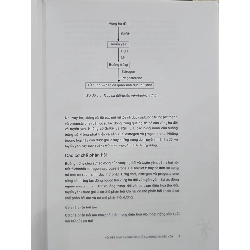 Nội tiết sinh sản - GS.BS. Nguyễn Thị Ngọc Phượng 1004326