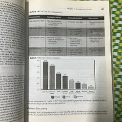 BUSINESS RESEARCH METHODS 675480