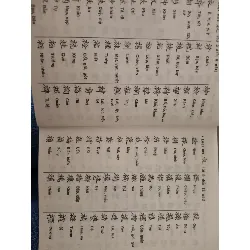 Bảng tra chữ nôm - vũ văn kính - 1994 - 311 trang LỊCH SỬ - CHÍNH TRỊ - TRIẾT HỌC ANTQ2809 569690