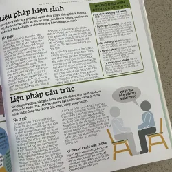 HOW PSYCHOLOGY WORKS HIỂU HẾT VỀ TÂM LÝ HỌC 750506