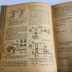 KỸ THUẬT TIỆN - sách bìa cứng 564918