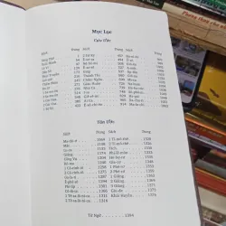 Kinh Thánh Tân Uớc Và Cựu Uớc  927412