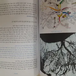 Sơ đồ tư duy của Tony Buzan  572392