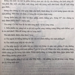 VẼ BÓNG LÝ THUYẾT & THỰC HÀNH 470798