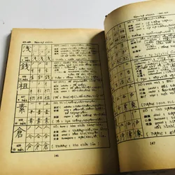 📚 HƯỚNG DẪN CÁCH VIẾT & ĐỌC NHẬT NGỮ 597116