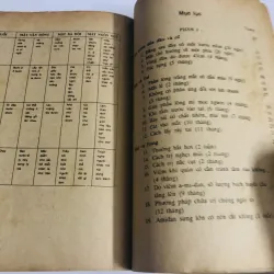 200 LỜI GIẢI ĐÁP VỀ TRẺ SƠ SINH & BỆNH TRẺ CON  756226