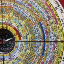 La kinh phong thủy 36 tầng  763297