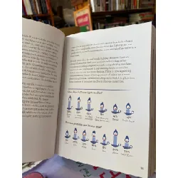 The little book of Hygge: The Danish way to live well - Meik Wiking 594604
