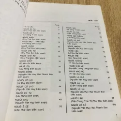 BỨC TRANH VĂN HÓA CÁC DÂN TỘC VIỆT NAM  957284