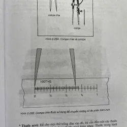 KỸ THUẬT SỮA CHỮA VÀ TÂN TRANG NHÀ CỬA 702204