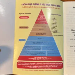 Phương Pháp Thực Dưỡng OHSAWA - Quách Văn Mích Biên soạn 720592