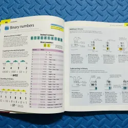 Help Your Kids With Maths – A Unique Step-by-Step Visual Guide (DK)  785234
