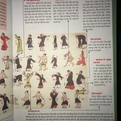 1000 câu hỏi về hoàng đế nội kinh  703525