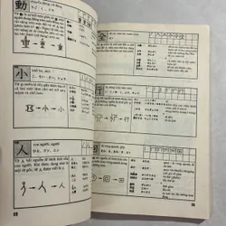 250 từ Kanji cơ bản giao tiếp hằng ngày 720596