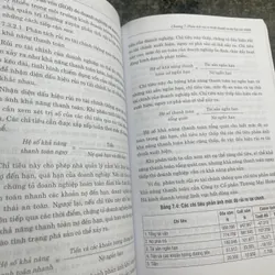 Phân tích báo cáo tài chính PGS TS Nguyễn Ngọc Quang 738330