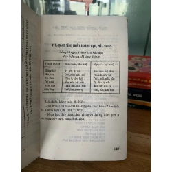 Một trăm điều nên biết về phong tục Việt Nam -Tân Việt 779867