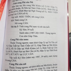 Nghĩ lễ và bách sự nhật dụng  383449